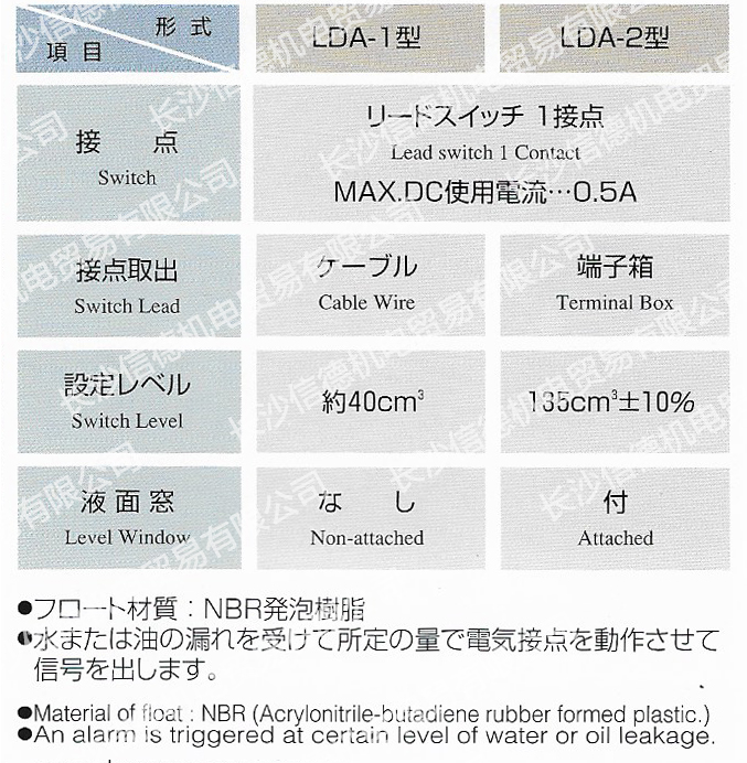 長沙信德機電貿易有限公司,電站閥門LDA-1兵田計器,泄露檢測儀,電力冷卻器漏油報警,傳感器